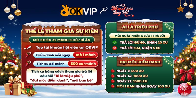 Cơ cấu giải thưởng hấp dẫn của Noel Say Hi 2025